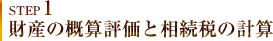 STEP1 財産の概算評価と相続税の計算